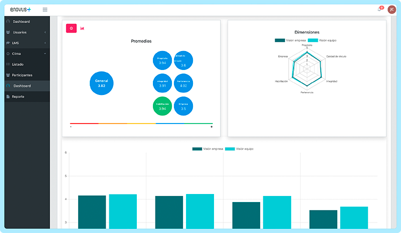 SuiteEnovus_Seccion1_01